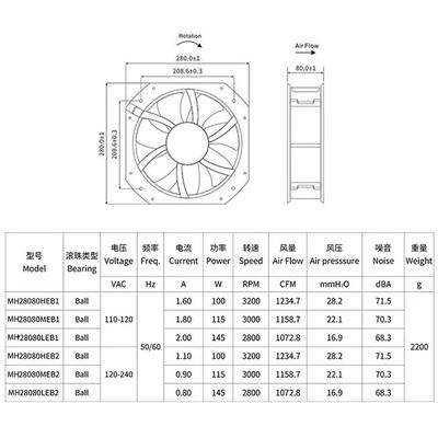 22802机54828080轴流风5机11TGS90V220V380V双滚珠耐高温电脑柜风