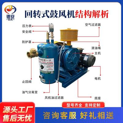 转0式鼓风机回低噪音C-251S.55kw污水TNZH处理曝气回转式鼓风机