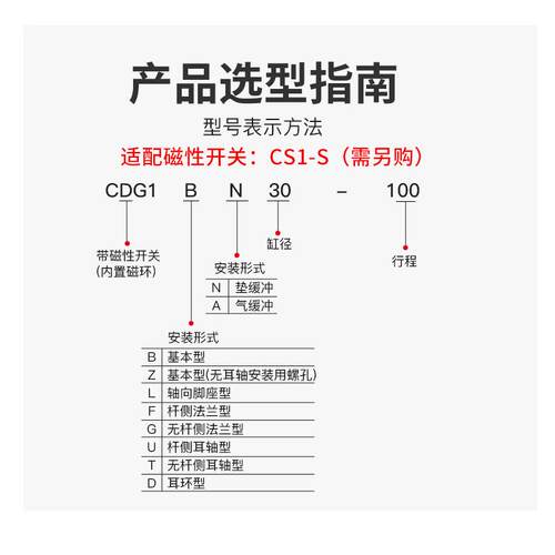机械手上下引拨气缸配件CG1BN32机-20725-650-5077353150-120注塑