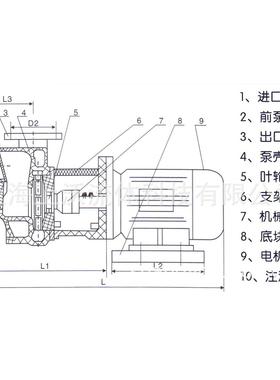 (塑料泵厂家销售2FPZ-11D型便塑料耐酸碱自吸抽3液泵量DRZ大携从