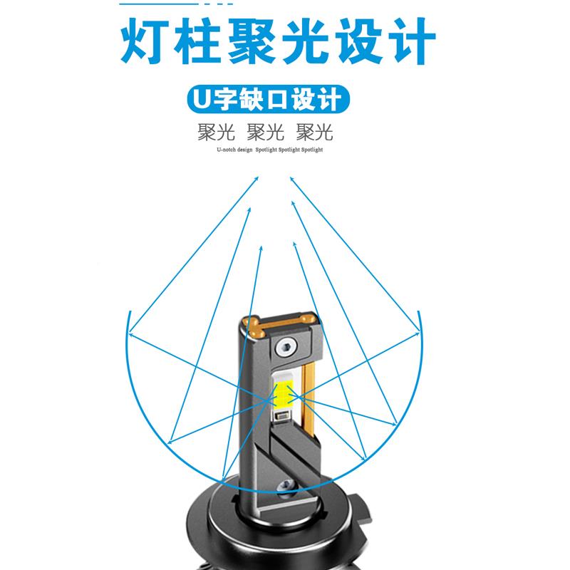 160W超亮聚光l2ed灯远近光H1H4H79005车6海COG拉D车H灯泡原光4300