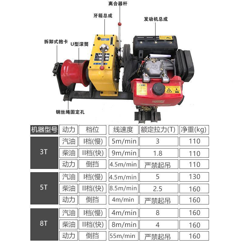 源头厂动家柴油8绞磨机汽油机绞磨3YNQ吨5TT10电动牵引T机