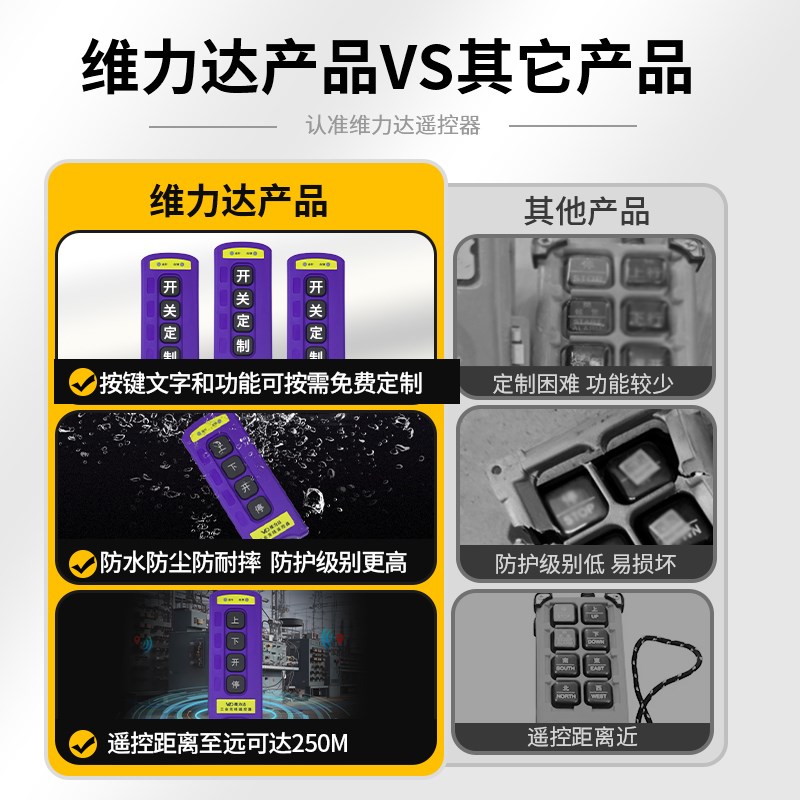 2路/4路遥控开关定制无s线遥控器 配电箱点动/自锁/互锁工业控制