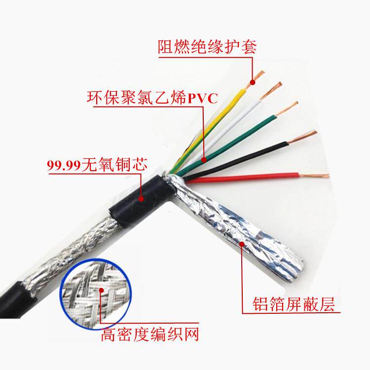 铜RVVP91012141662725024芯*1S1.平方R485双屏芯蔽通讯信号线