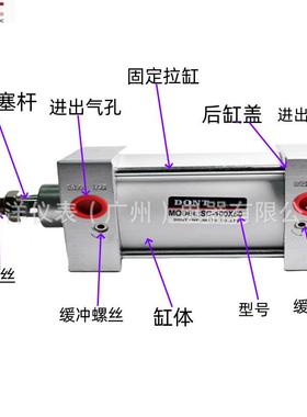 东特标准气缸501SC拉扞式大推力1S10050X75X25XSC10C0X200X500带