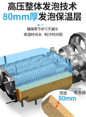 爆品冰淇淋机地器摊摆摊自商用雪糕机全动台大66490式BJ218C容量