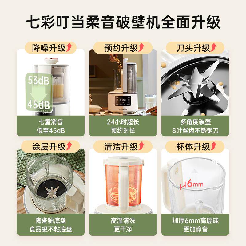 静七彩叮当 理料柔音破壁机家QC-P3用小型免手洗豆浆机全自动榨汁