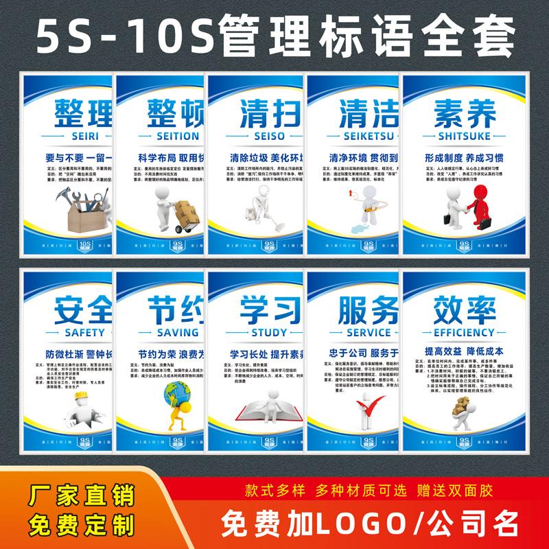 6s管理标语5S 7S 8S 10S管理识车牌工厂标生产间板办公室宣传海报