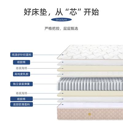家惠床分区袋静音簧乳胶床垫家独袋用软床弹垫乳胶垫护脊软硬适独