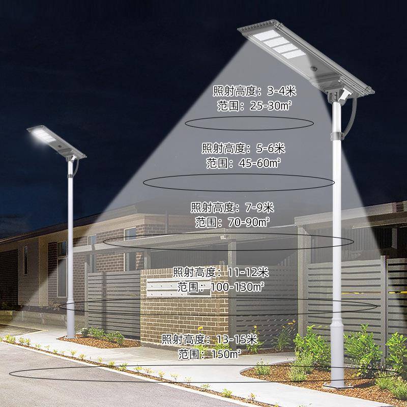 厂家私太阳板一模体路道路照明灯私模款工程太阳能灯能新农村led