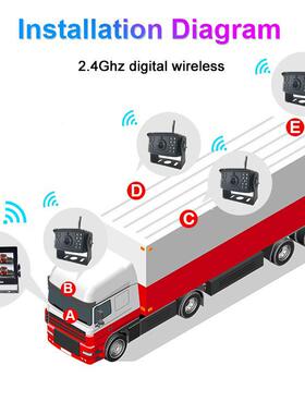 英寸单7AHD清数字无线红录外倒车89794显示高器
