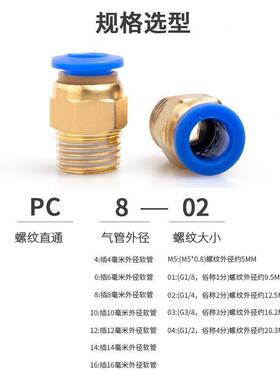 751气管接头直通快插外螺纹快2速接头PC/4/6//101/1分2分3分4分8