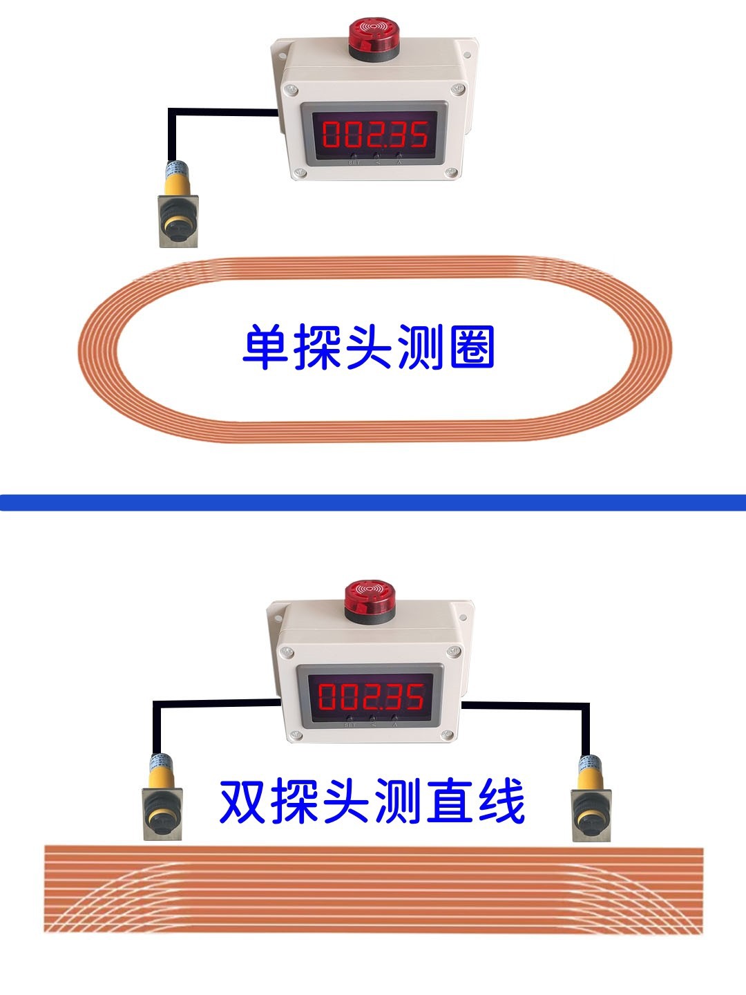 红外线感应区间测速仪电子数显速度表转速表平均时速表速报警