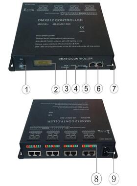 8端口输出每口MAX带载170点动画图片播放红外遥控DMX512主控