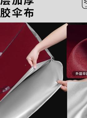 遮阳太阳伞大型户外摊雨伞加大加厚固OQC摆庭院伞防晒加广告伞伞