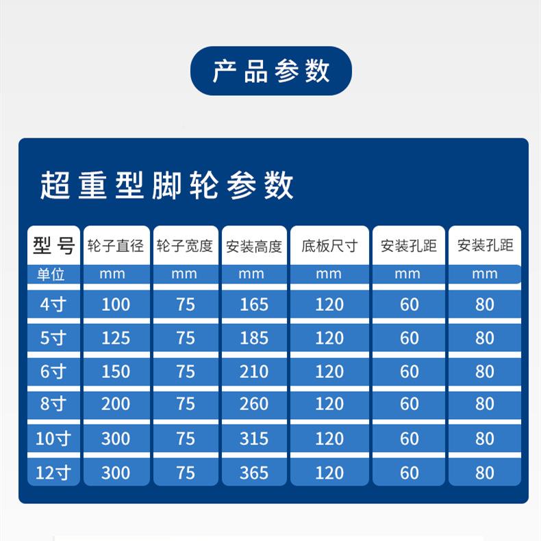 重型脚轮4/超5/6/8/0/12寸锻钢万RME向轮堆头尾锁燕扣1集装箱脚轮