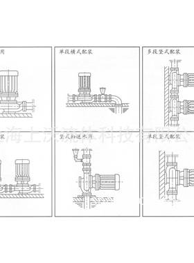 道泵售IRG管50-31式5(DPAI)型单级立管道离销心热水泵(量大从优)