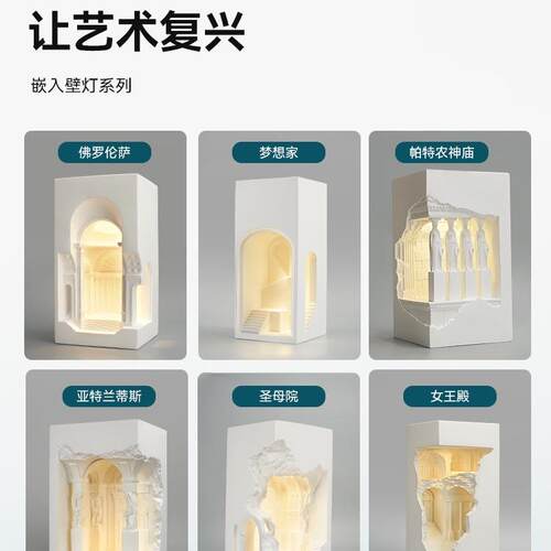西点佛罗伦萨膏灯嵌入石式壁灯应感氛围墙66561角灯饰城堡装创意