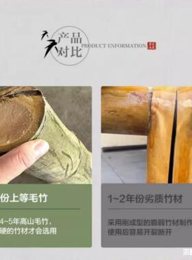 手工中GSU式家竹茶几竹桌椅竹桌子茶桌餐桌用户外全室饭店竹编桌