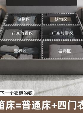 床现简约双人床主1.5米榻榻米储物床出租房专用78820卧板代式收纳