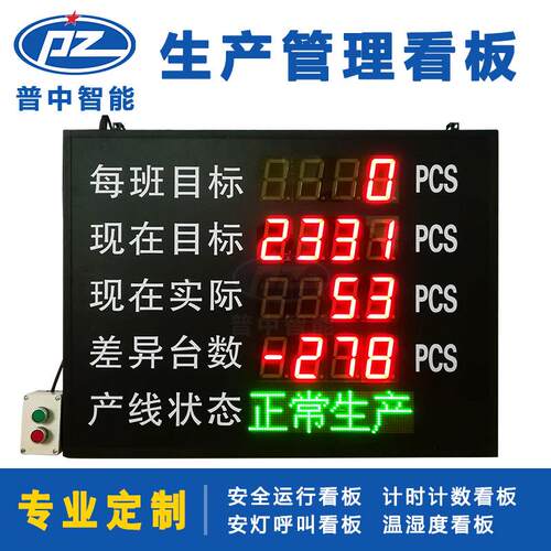产目标产量状态PZ-SC010管测理l生ed计划产l线led电子看板监显示