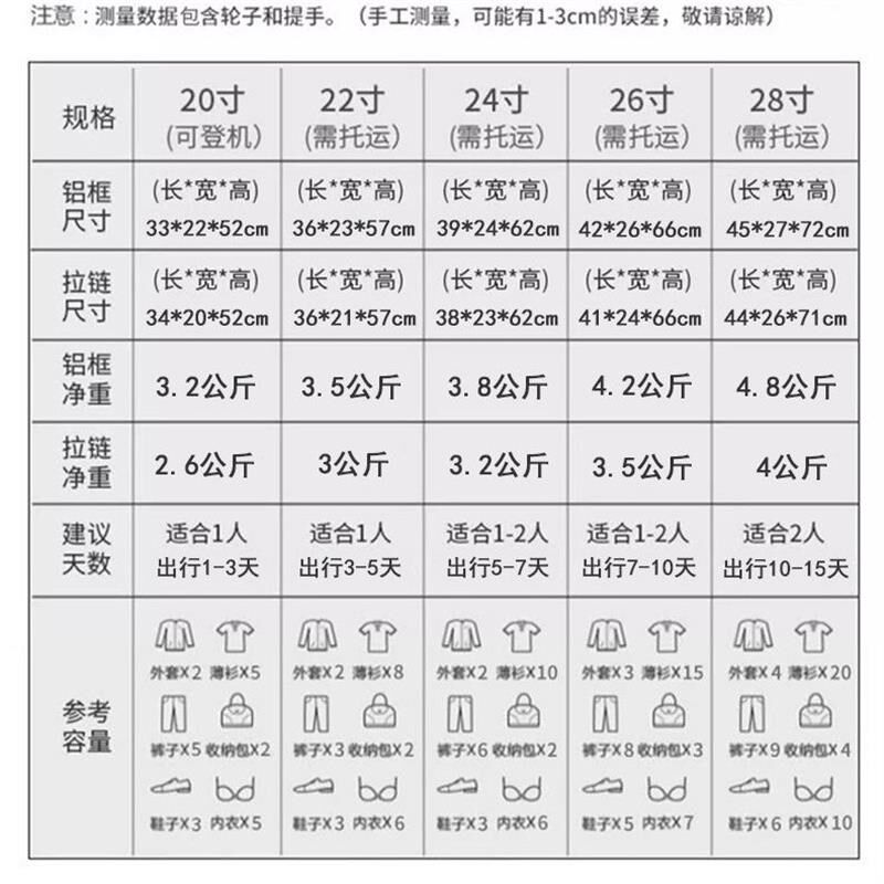 行李箱男款20寸登机箱包新款子母箱女士旅行箱拉杆箱密码箱