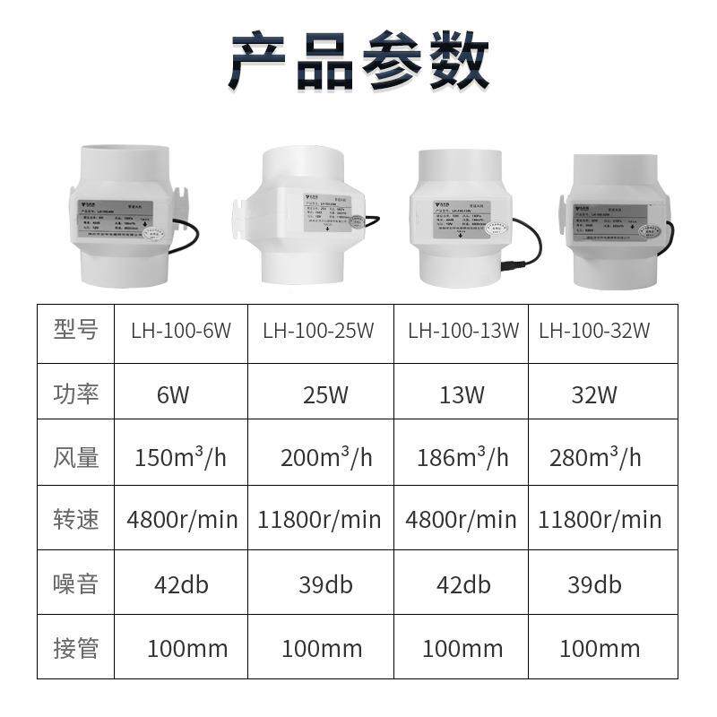 叶九风管道风机换615扇4寸100排气扇汽车气排风机用卫生间厨房抽