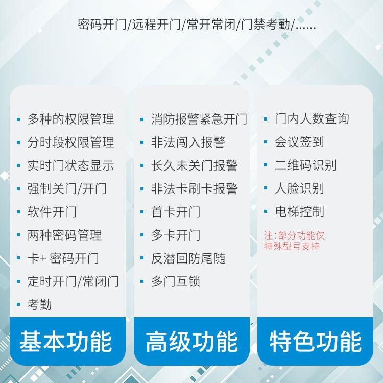 单门双门四门控制主板门多门控器T禁CP/IP通讯多门制控制板