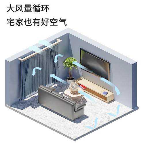 正充421电款长续风航小风扇台壁电风扇宿舍金床桌面便上携式小扇