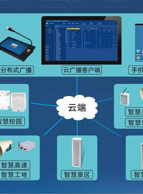 SI系P村村G-440G-通室外防水消防IPG网络话4筒主机号角音柱广播统