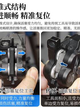 山TS-BRT-H地公路自行车刹车卡夹活塞复位工具油碟钳液压刹车器回