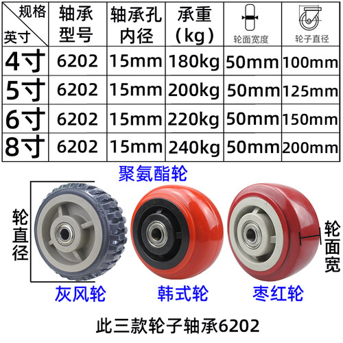轮子4寸5寸6寸8寸重型韩式聚氨酯尼龙小手推车PU定万向脚轮转向轮