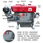 农启用电动柴油LUD发动机水冷马力机常机州单缸小手摇船用单型缸