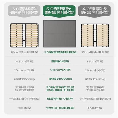 意式现代简约主卧大床奶油风床CNE红轻奢皮皮艺床网床双人床