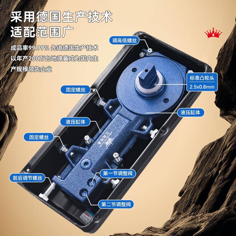 2框20B地重弹簧无MLL玻璃门门夹有框门加双开9门0公斤地弹