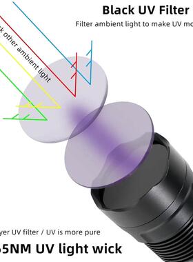 35nm紫外手0电筒3W大功线率UV固化3LED50BWJ560黑镜紫外伍德氏灯