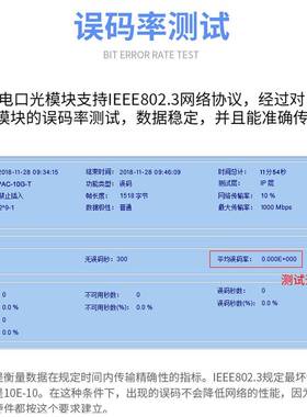 10GALD电口口模块光转电万兆SFP0+光口转电口30米RJ45接SF-P1G-T