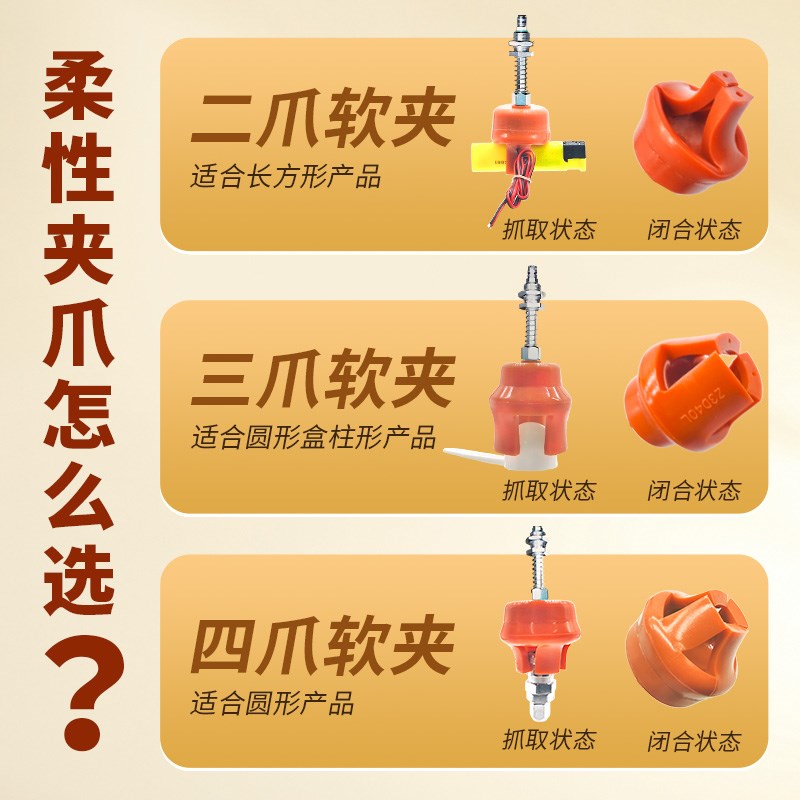 机械手柔性夹爪注塑机夹具配件气动软指迷你爪型吸盘二三四爪取物