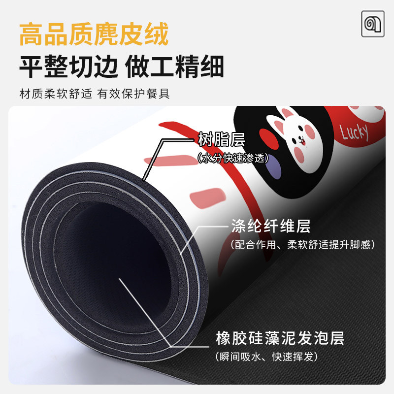 厨房地垫吸水防滑防油脚垫家用吸水防脏污可擦免洗垫子进门口地毯,居家布艺,厨房地垫,淘宝优惠券,粉丝福利购,淘宝优惠卷