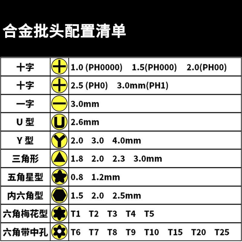 T1T2T3T4T5梅花带孔T6T7T8T9T10T15T20T25中孔内六角内六花螺丝刀