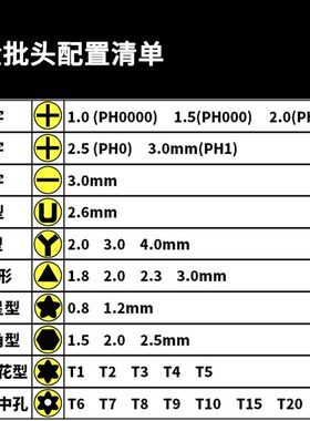 T1T2T3T4T5梅花带孔T6T7T8T9T10T15T20T25中孔内六角内六花螺丝刀