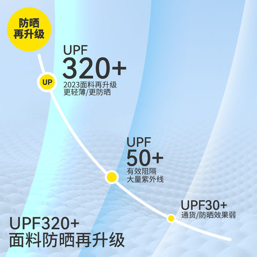 冰袖UPF320+凉感防晒袖套