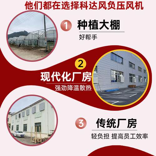 科达风负压风机工业用排风扇大风量加厚排气扇大功率换气扇排风机