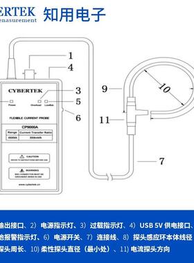 知用柔性电流探头CP9012A/LA CP9060A/LA CP9300A/LA高带宽高绝缘