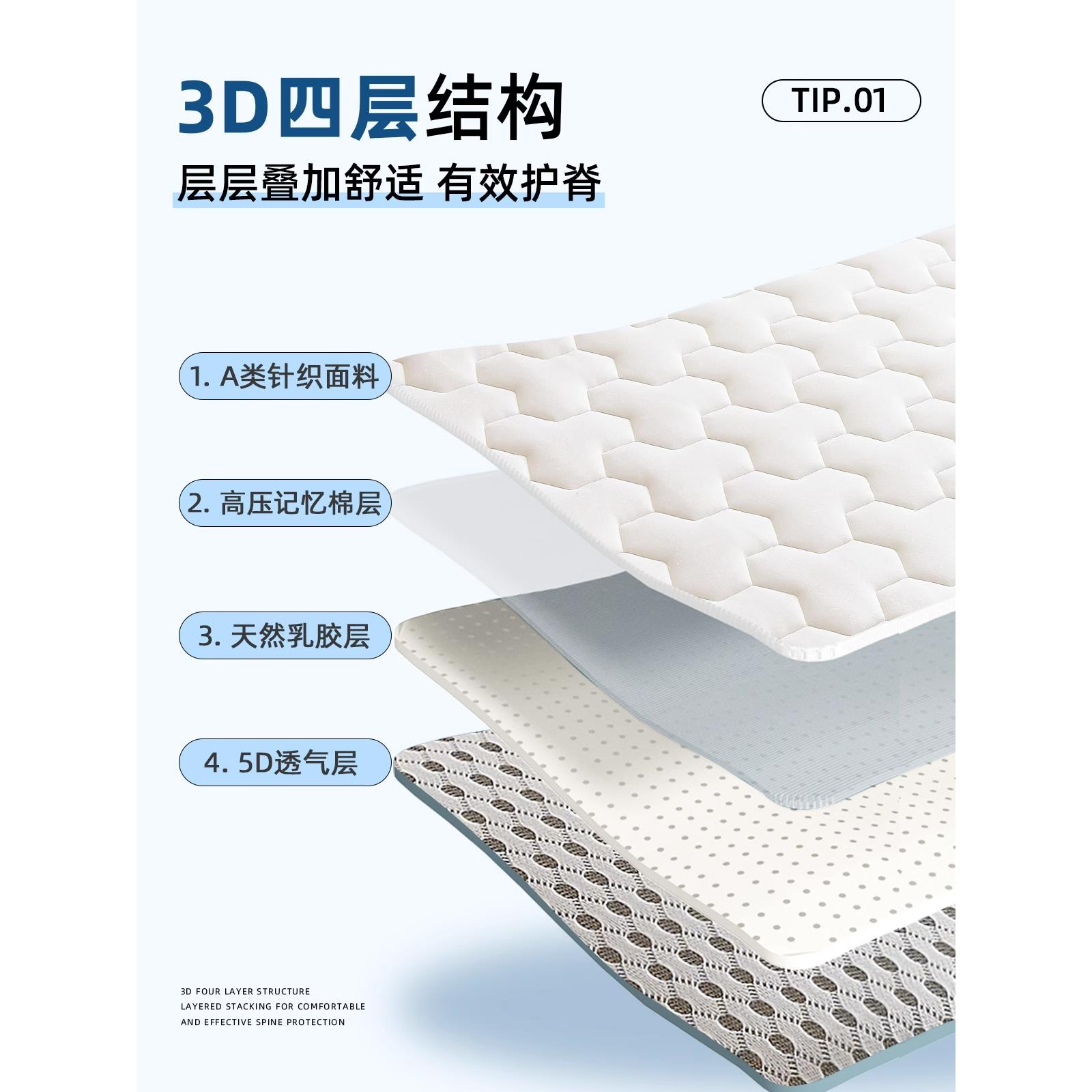 胶记忆家棉床垫软遮盖物垫用WVX宿舍学生单人榻榻米海绵褥乳垫子