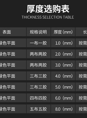 绿色平面PU防滑防静电加厚工厂生产流水线打包操作台环形工业皮带