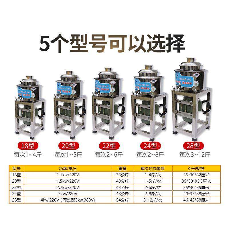 商用18/20/2/24型肉包邮2电动丸机机打浆机不锈钢肉丸机03绞肉肉,清洗/食品/商业设备,肉制品加工设备,淘宝优惠券,粉丝福利购,淘宝优惠卷