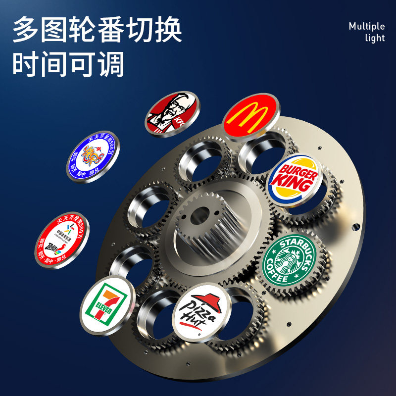 8图投影灯商铺广告地面门头口墙壁面招牌图案文字自动换logo射灯