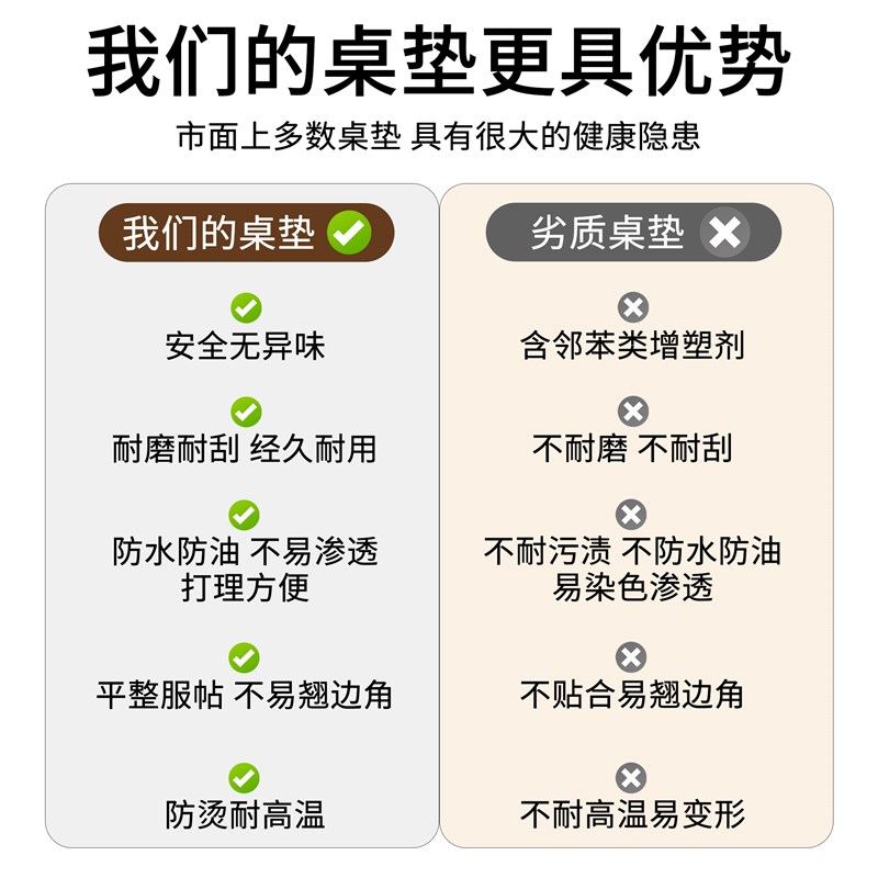 美式透明软玻璃餐边柜桌垫防水防油pvc电视柜桌垫家用防尘桌布