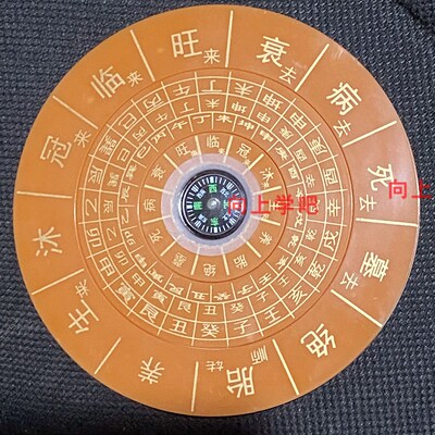 杨公水法盘12.5CM水口三合水法四大局转盘水口长生冠带临官胎养